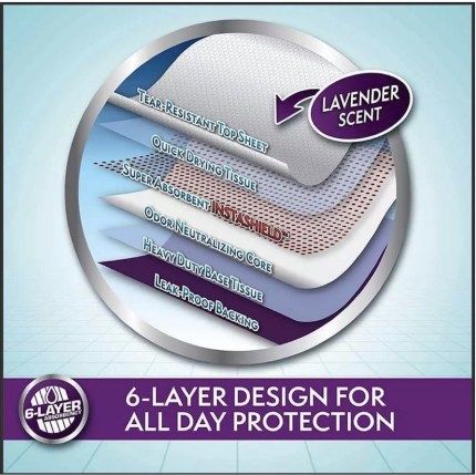 Solution All Day Pads for dogs. Box of 50